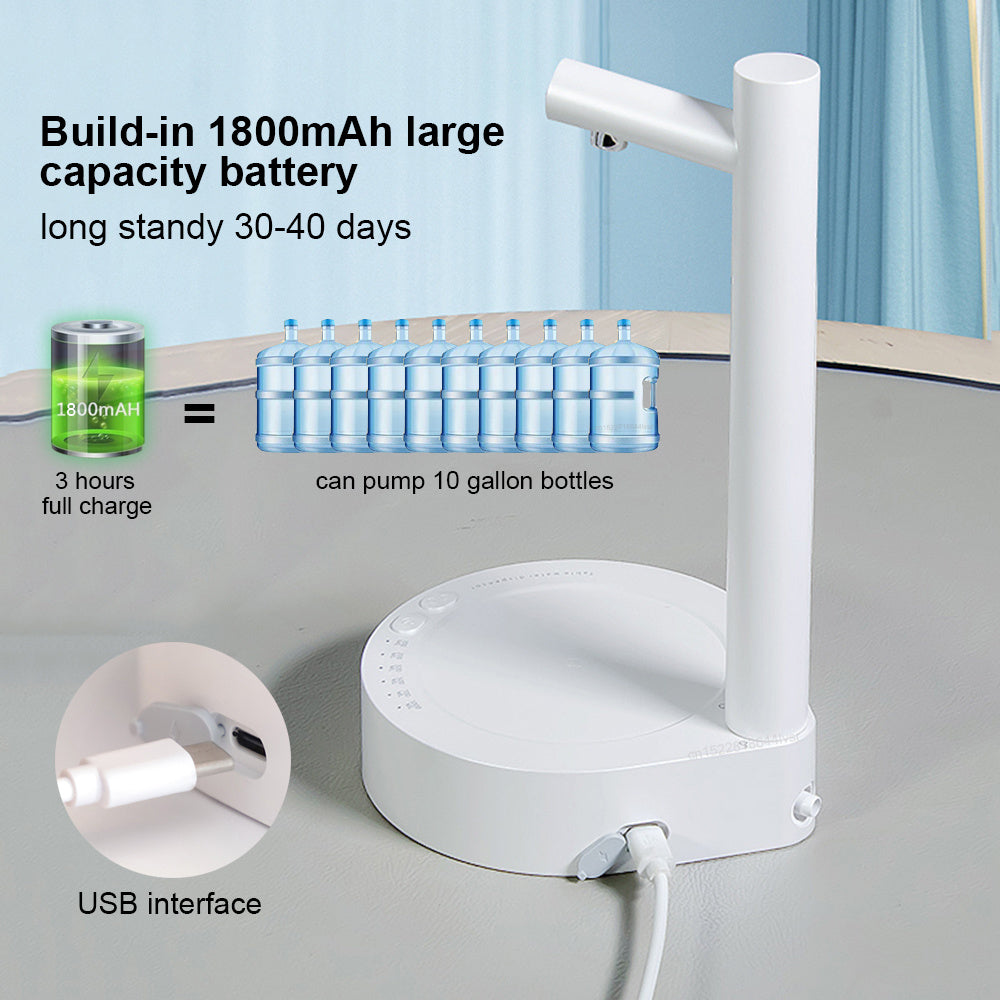 Automatic Water Bottle Dispenser – Electric Gallon Pump for Desk or Home