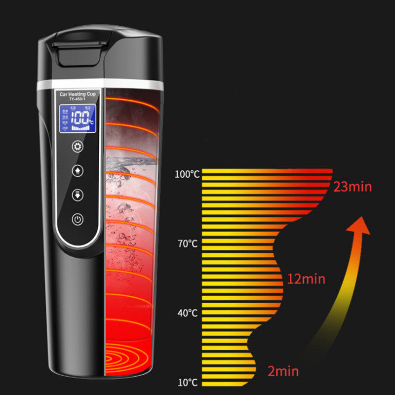 Digital Heating Water Bottle – Portable Smart Cup for Car, Home & Travel
