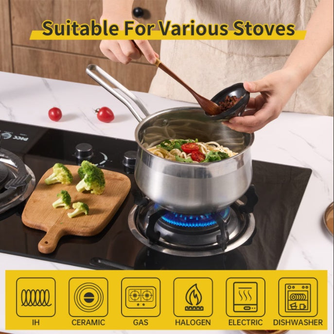 WANGYUANJI  Saucepan – 2.85QT Non-Stick Soup Pot, Oven & Dishwasher Safe