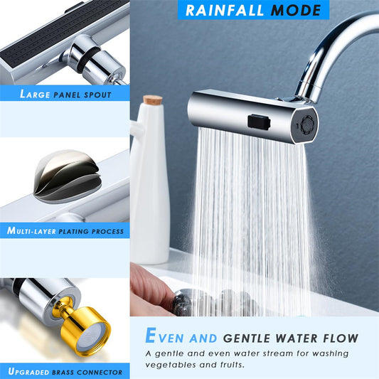Multifunctional Faucet Extension – Universal Splash-Proof Water Bubbler